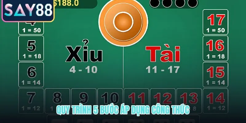 Quy trình 5 bước vào lệnh Tài Xỉu SAY88 từ quan sát đến chốt cửa