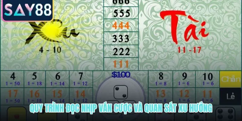 Đọc nhịp ván cược và xu hướng đám đông tại SAY88